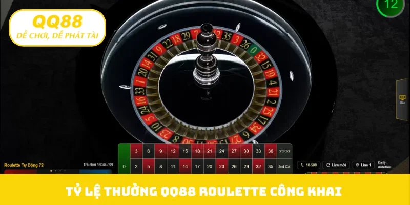 Tỷ lệ thưởng QQ88 Roulette công khai